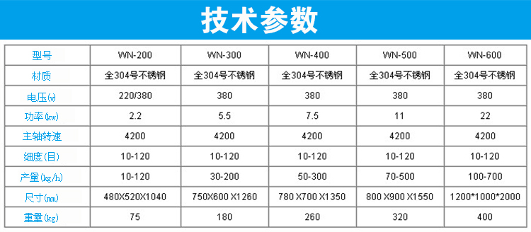 全能(néng)粉碎機3.jpg